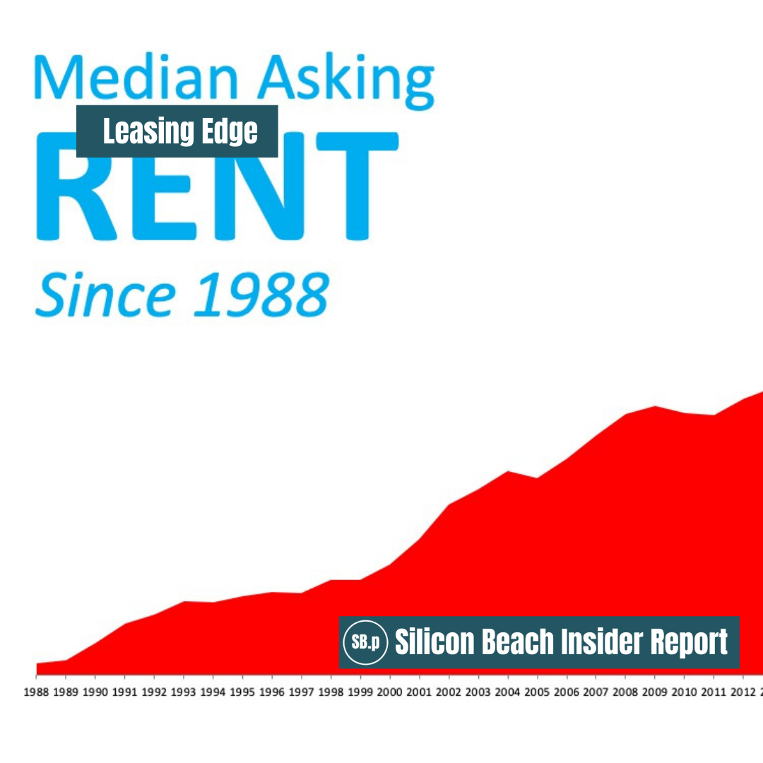 Rent vs. Buy: How to Decide What’s Best for You