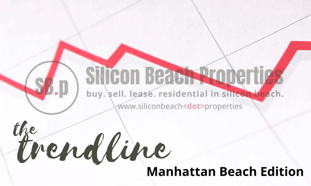 How's The Market in Manhattan Beach?