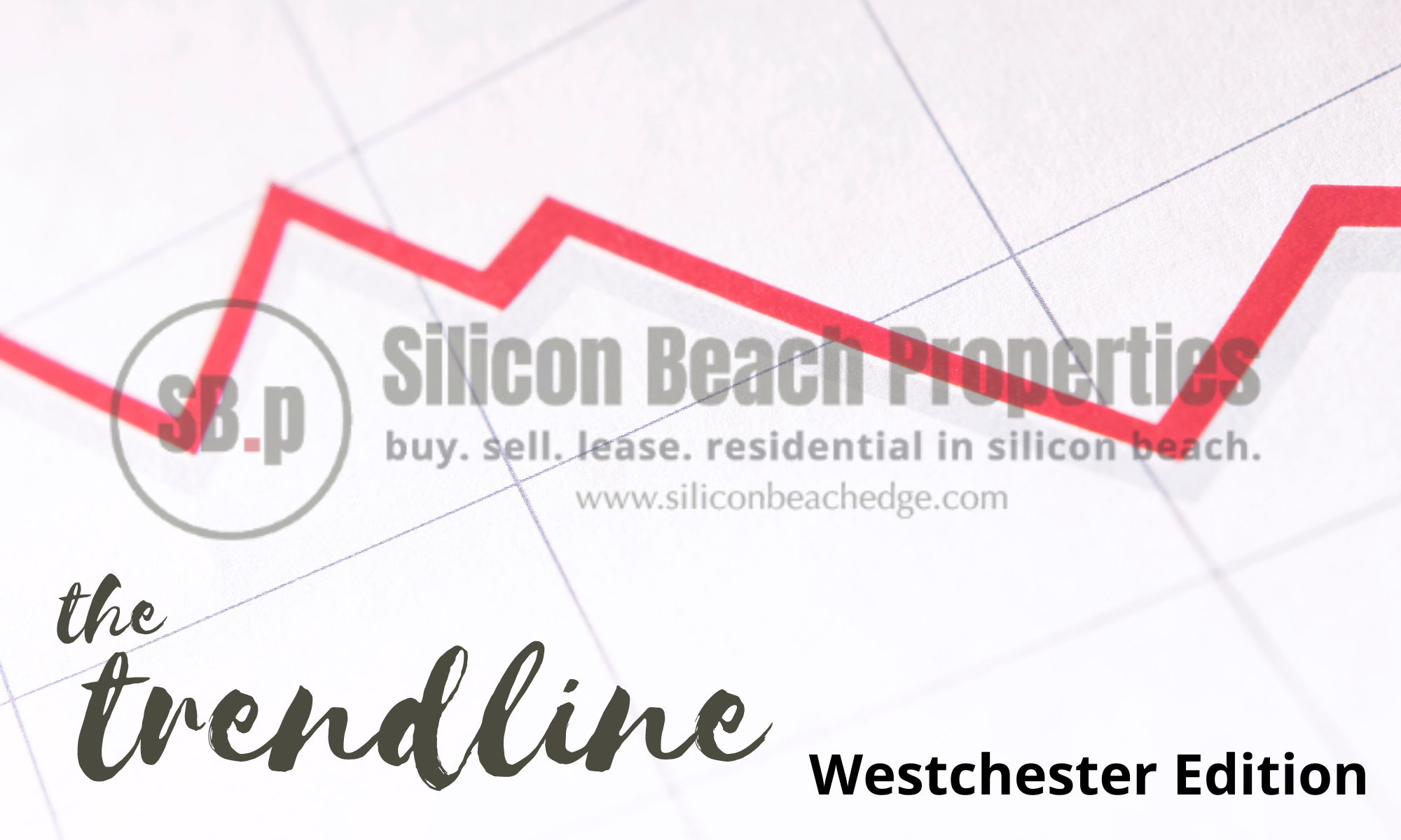 How's The Market, Westchester?