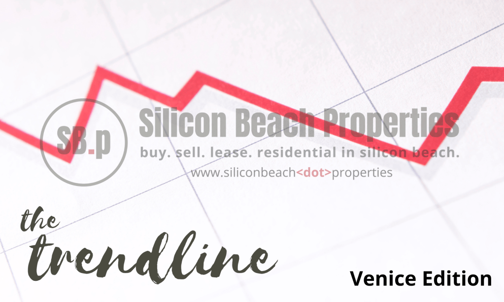 How's The Market, Venice?